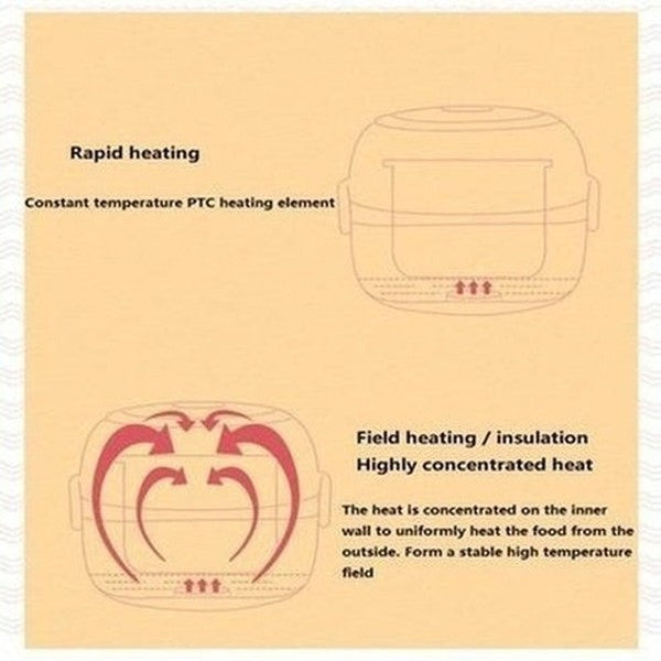 MINI Rice Cooker Rice Cookers MINI electric rice cooker with thermal heating · Dondepiso