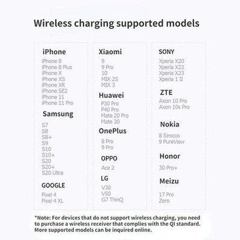 Xiaomi Mijia LED Lamp Night Lights & Ambient Lighting White Xiaomi Mijia LED Night Light Wireless – Dondepiso