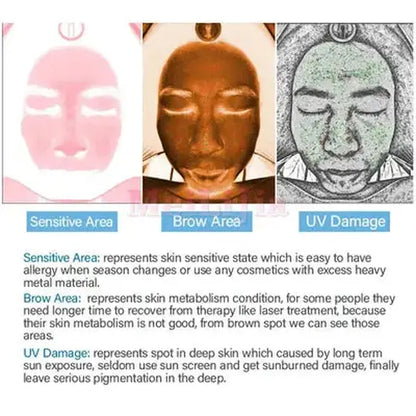 3D Smart Magic Mirror Facial Analysis Skin Care