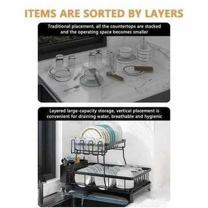 Multifunctional Double-Layer Dish Filter Rack