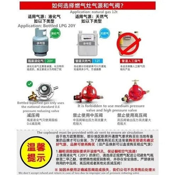 Powerful and Precise 2-Burner Stainless Steel Gas Stove