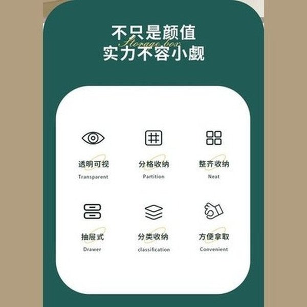 Wall Hanging Underwear Organizer Drawer Storage Box Bedroom Underwear Bra Socks Tie Clear Top Hanging Finishing Container. Type: Household Storage Drawers.