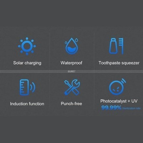 xiaomi youpin uv toothbrush holder toothpaste dispenser solar energy bathroom toothbrush storage box. bathroom accessories: toothbrush holders. brand: xiaomi 