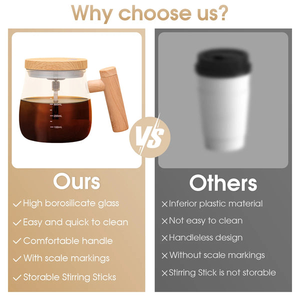 Electric Rotating Mug for Coffee, Tea, Milkshake, and Water Blending