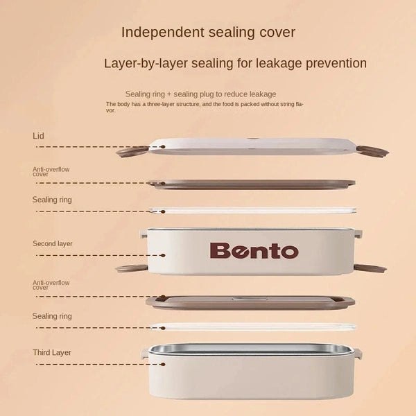 Stainless Steel Thermal Bento Lunch Box