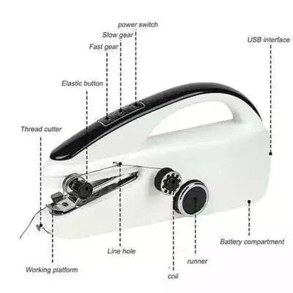 Smart Manual Mni Electric USB Sewing Machine