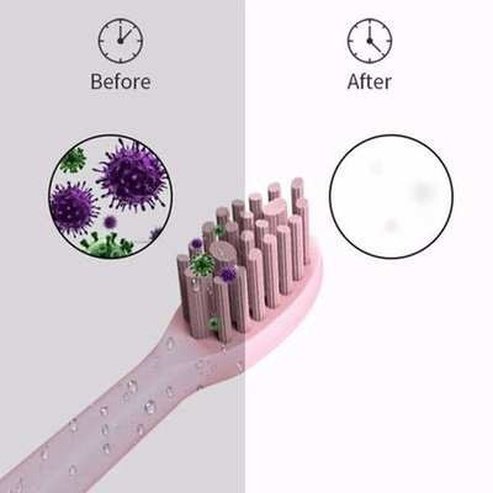 Sothing Smart Toothbrush UV Sterilizer Rack