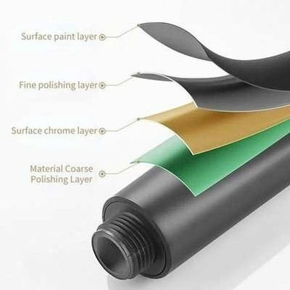 Xiaomi Large Shower Head 5 Modes Adjustable