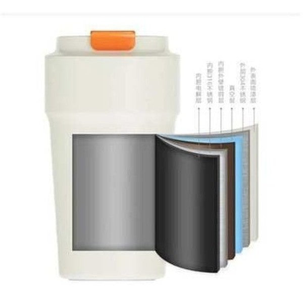 Xiaomi Mijia Custom Portable Coffee Cup Thermal Insulation