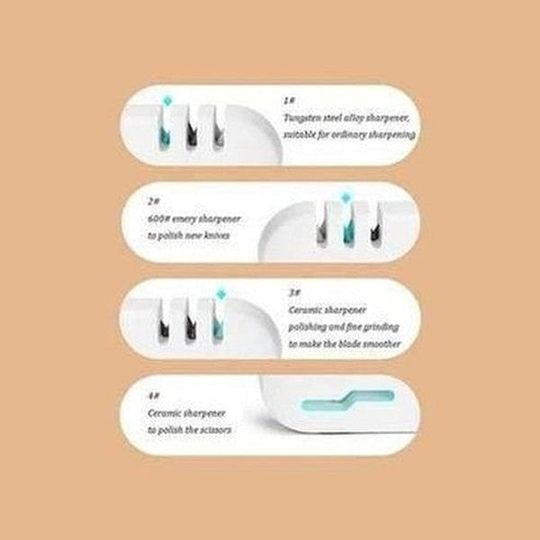 Xiaomi Professional Knife Sharpener