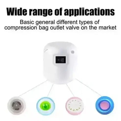 Clothes Vacuum Bag Pump Clothing & Closet Storage Electric Vacuum Bag Pump for Clothing Storage · Dondepiso