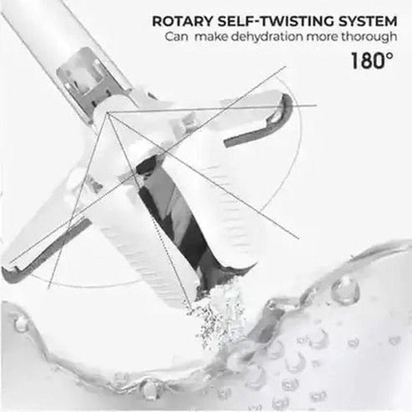 Manual Wring Mop Mops White Hand Wringing Flat Triangle Floor Mop – Dondepiso 