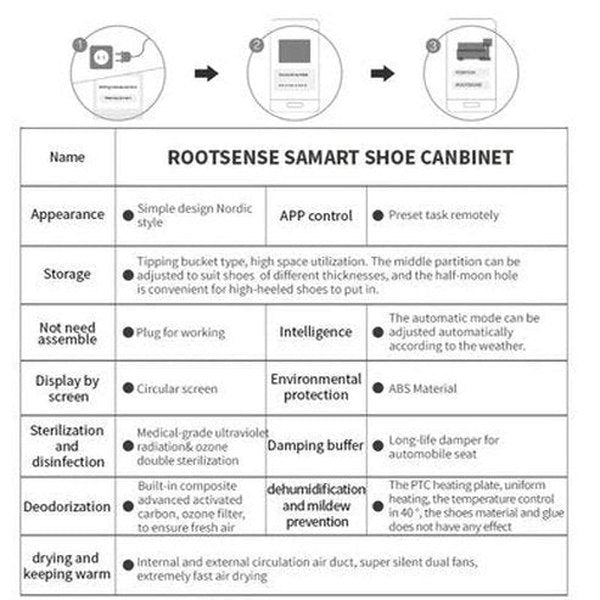 Rootsense smart shoe rack UV sterilization
