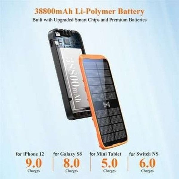 Travel Solar charging power bank for smartphone