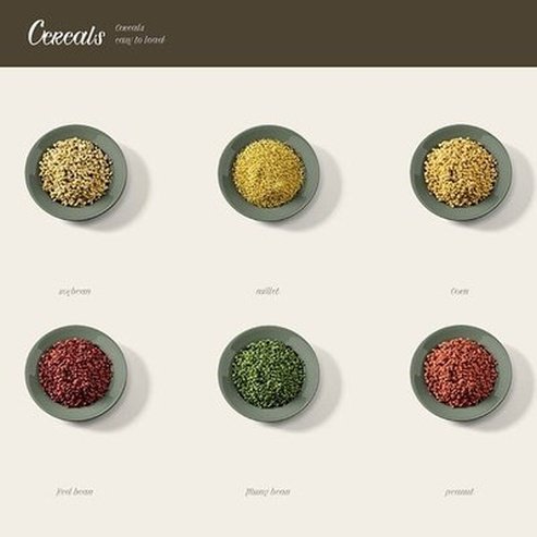 Sealed Food Storage Bucket