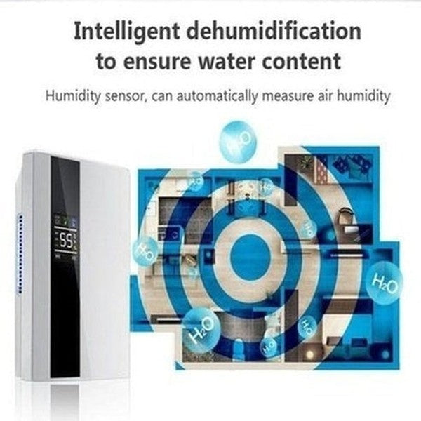 Intelligent Remote Dehumidifier Dehumidifiers Smart Remote Dehumidifier Air Dryer Purifier · Dondepiso