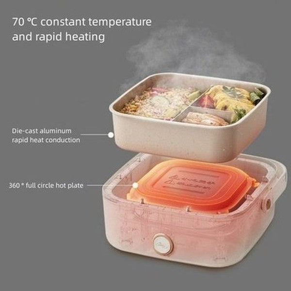 Electric Lunch Box Beige