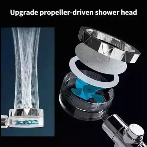 Fan Shower Head Shower Heads Water Saving High-Pressure Fan Shower Head · Dondepiso