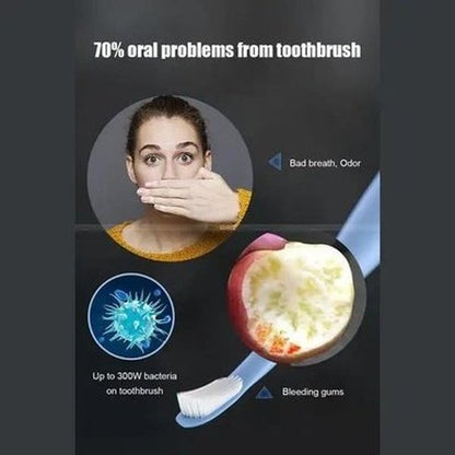 Xiaomi Toothbrush Holder Toothbrush Holders Xiaomi Toothbrush Holder Toothpaste Dispenser – Dondepiso